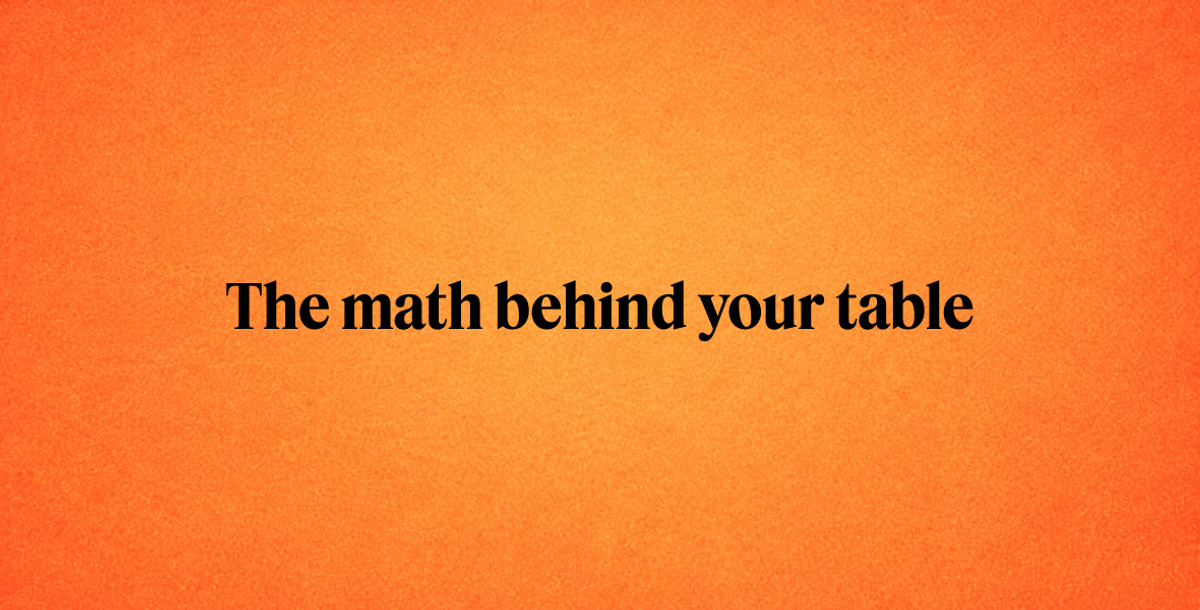 How Timeleft matches you with strangers (and why the table is four to six people)
