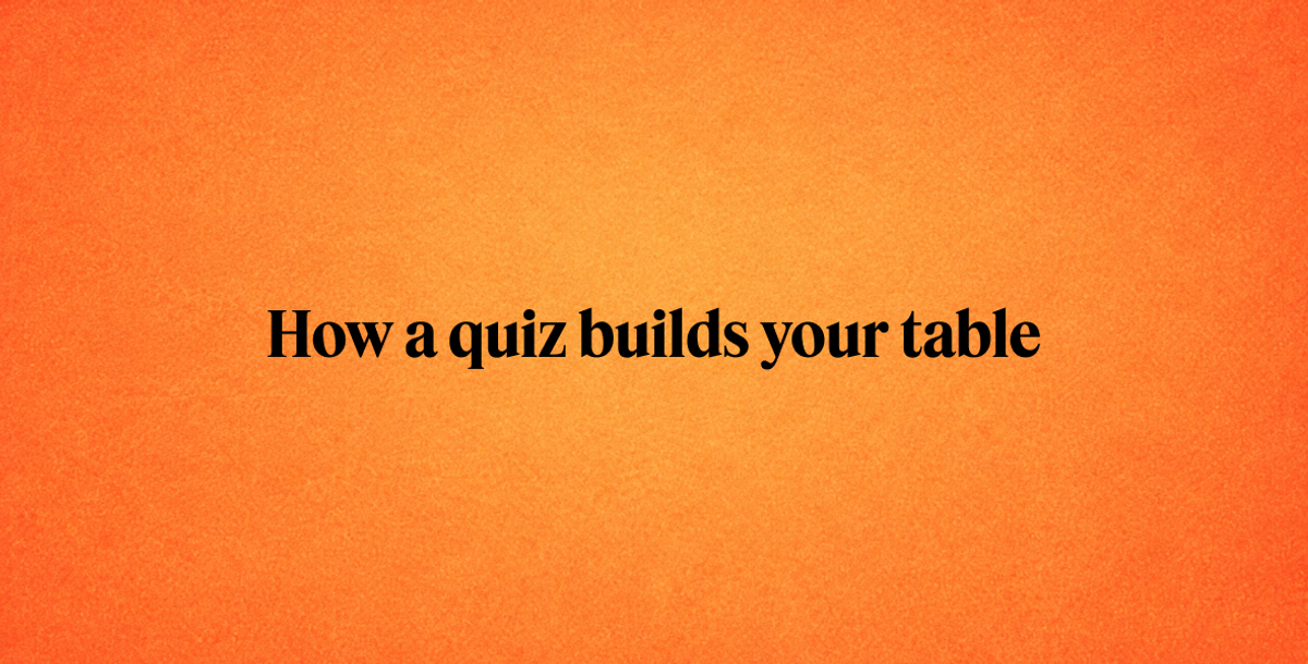 The Timeleft personality quiz: what it asks and why it matters