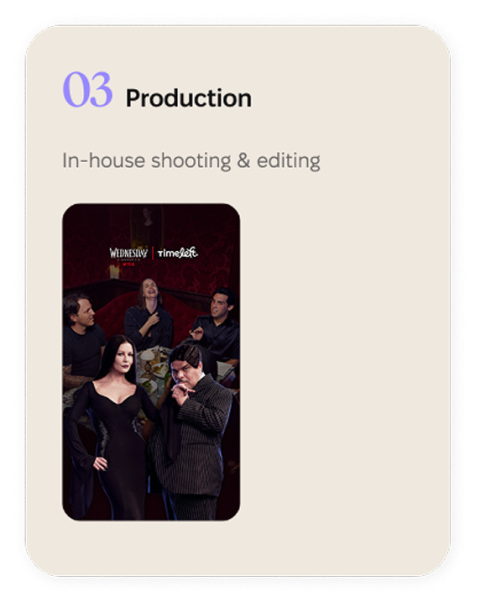 Production